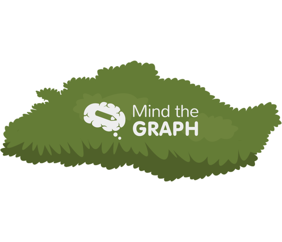 Bush nature Icons, Symbols, Pictures, and Images