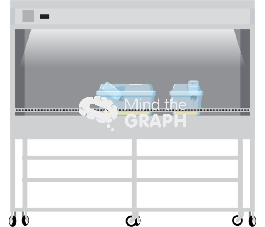 Cage change stage Icons, Symbols, Pictures, and Images