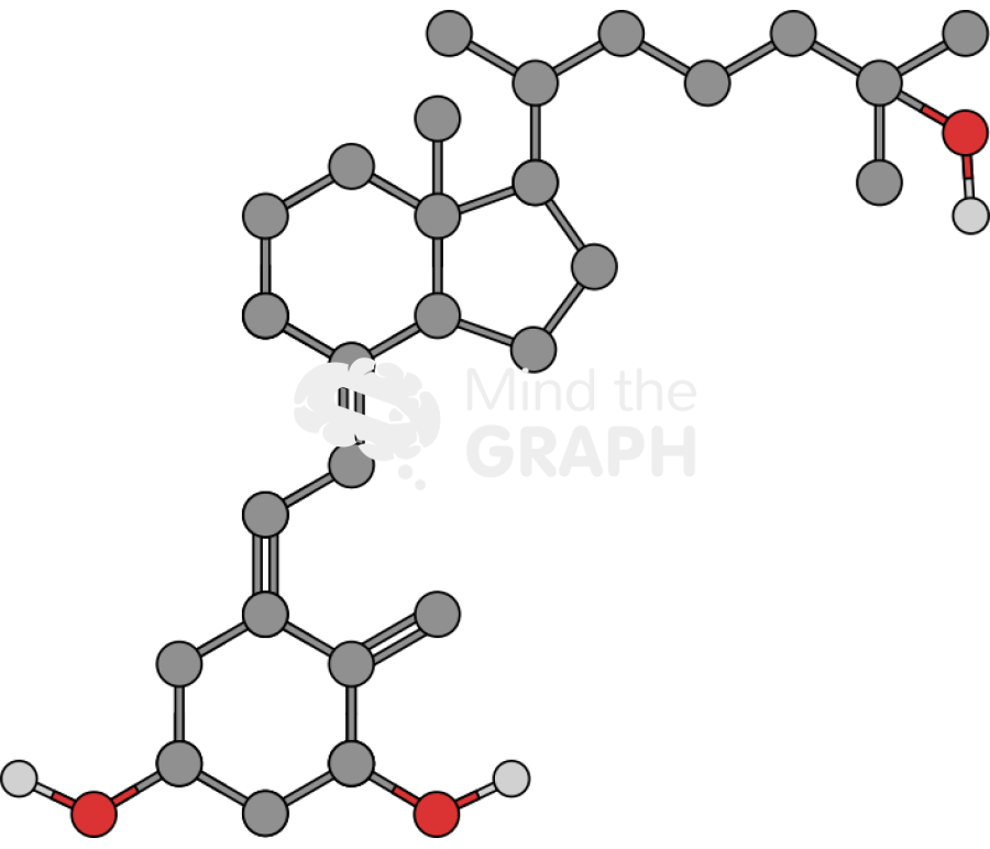 Calcitriol molecule Icons, Symbols, Pictures, and Images