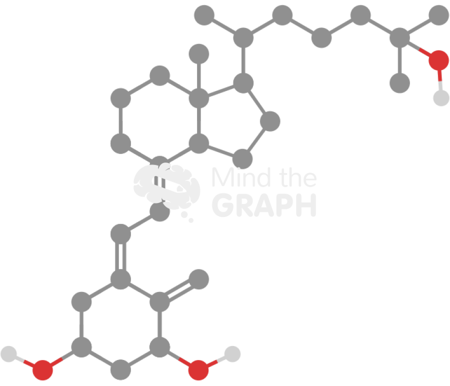 Calcitriol molecule Icons, Symbols, Pictures, and Images