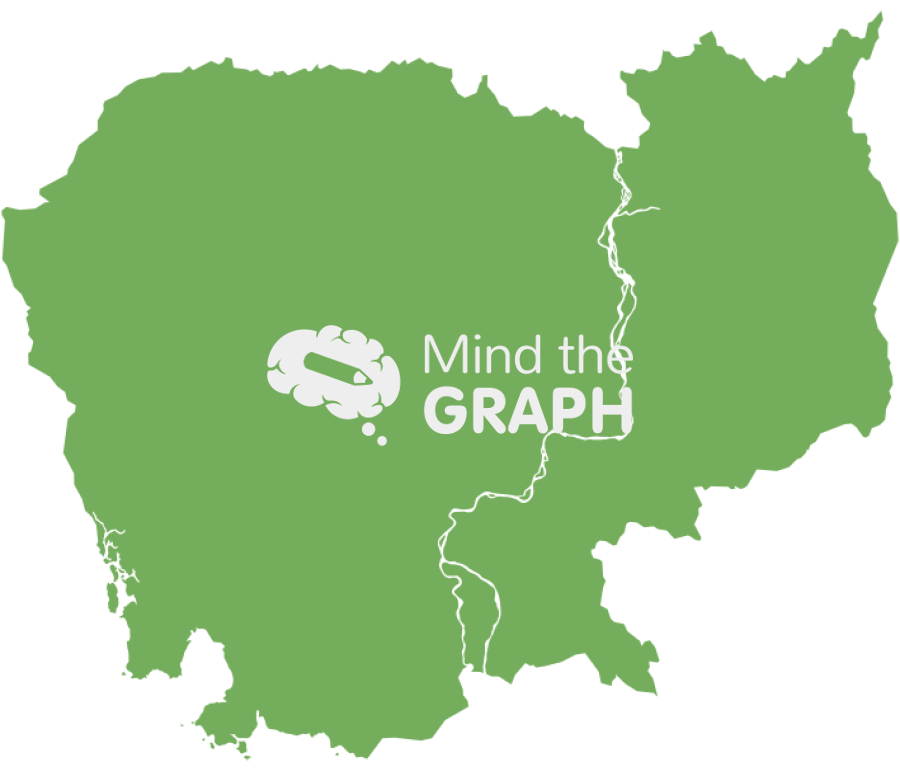 Cambodia map Icons, Symbols, Pictures, and Images