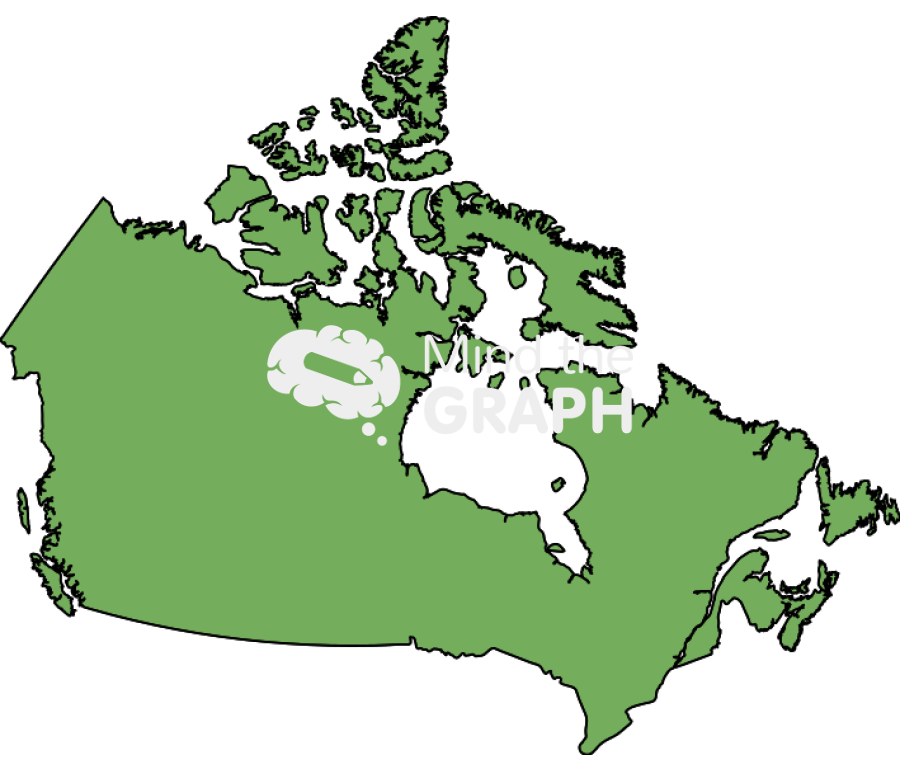 Canada Icons, Symbols, Pictures, and Images