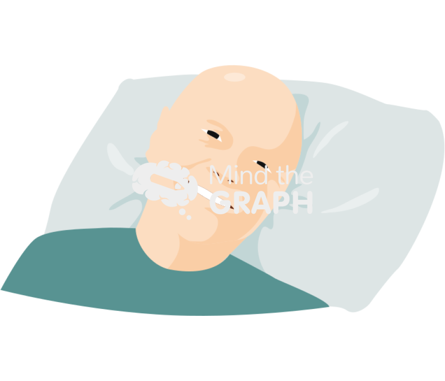 Cancer patient old Icons, Symbols, Pictures, and Images