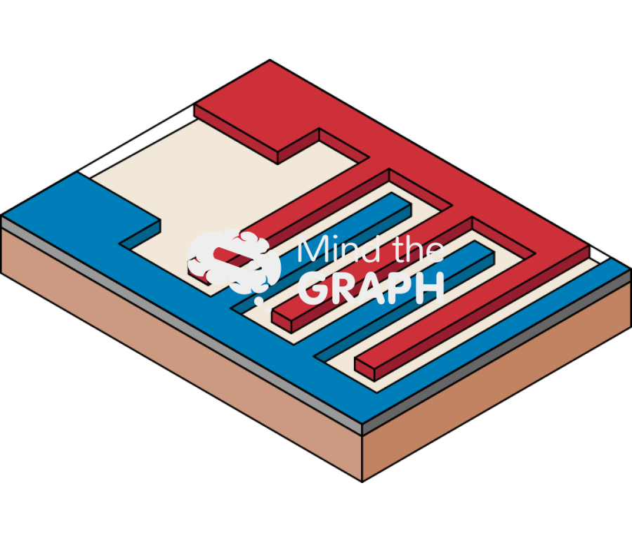 Capacitor scheme perspective Icons, Symbols, Pictures, and Images