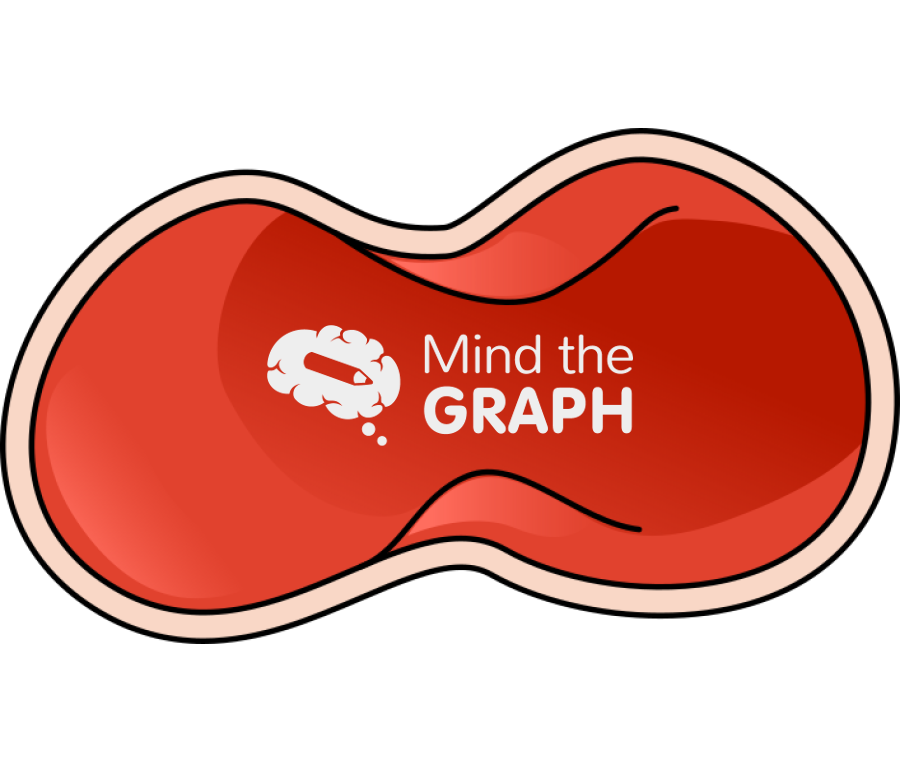 Capillary anglogenesis cut 2 Icons, Symbols, Pictures, and Images