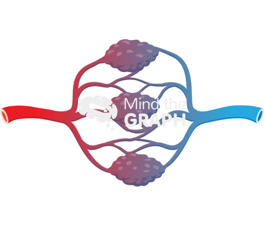 Capillary malformation carvernous Icons, Symbols, Pictures, and Images