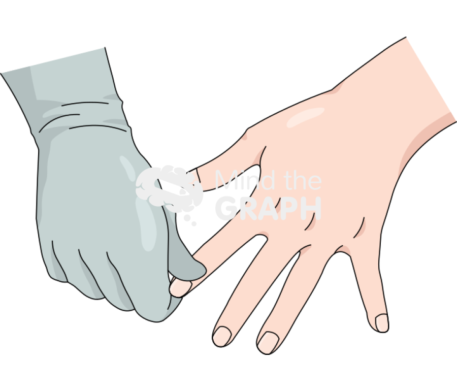 Capillary refill time Icons, Symbols, Pictures, and Images