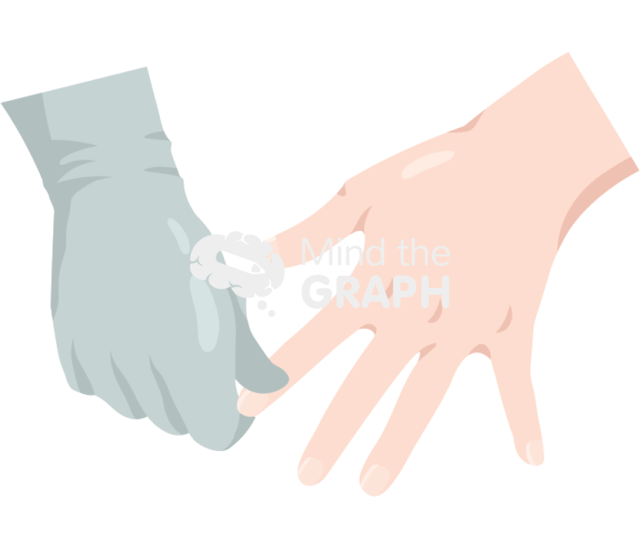 Capillary refill time Icons, Symbols, Pictures, and Images