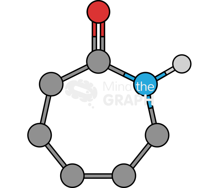 Caprolactam molecule Icons, Symbols, Pictures, and Images