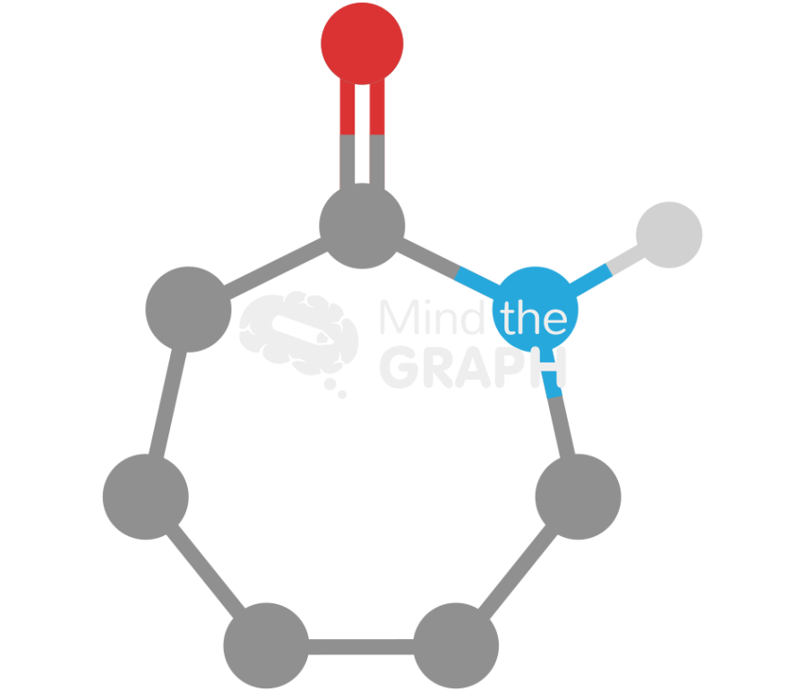 Caprolactam molecule Icons, Symbols, Pictures, and Images