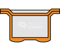 Capsule calorimetry empty cut Icons, Symbols, Pictures, and Images