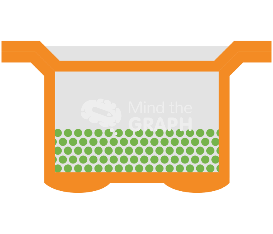 Capsule calorimetry pellet cut Icons, Symbols, Pictures, and Images