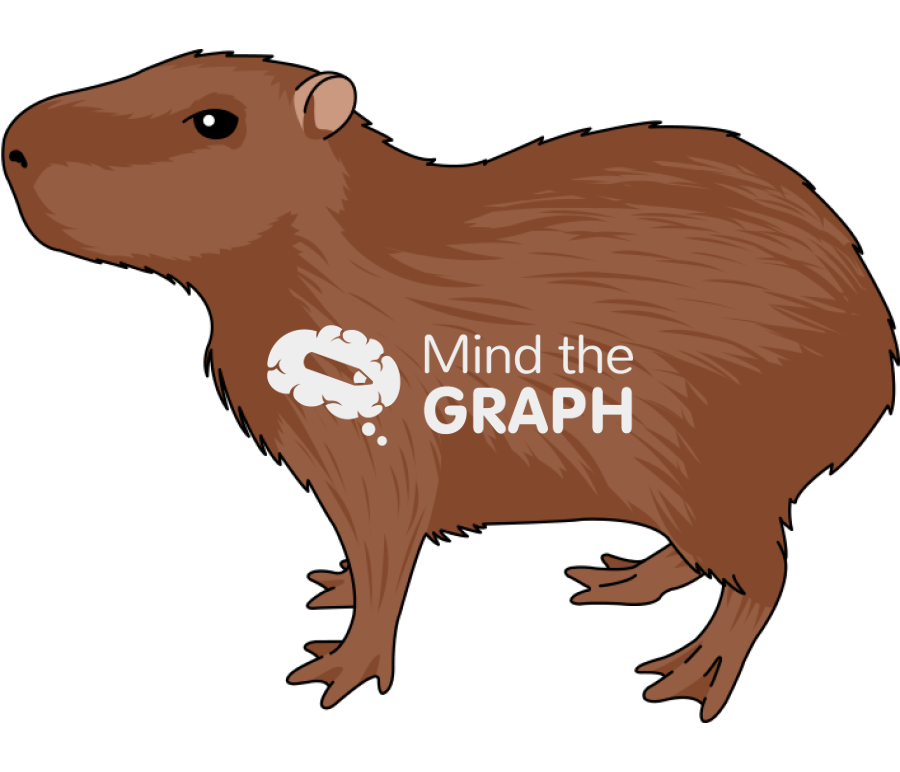 Capybara Icons, Symbols, Pictures, and Images