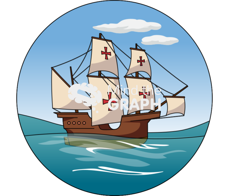 Caravel lateral sea zoom Icons, Symbols, Pictures, and Images