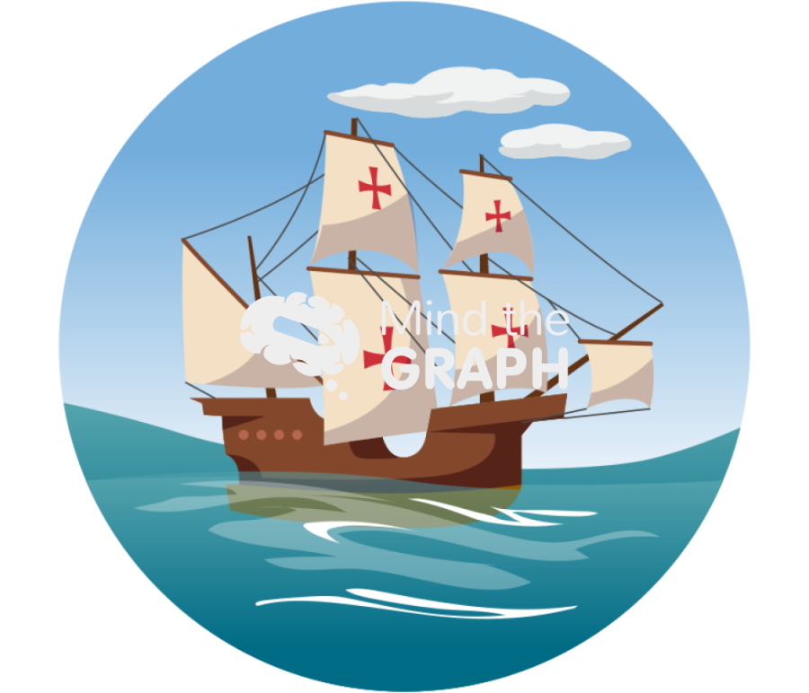 Caravel lateral sea zoom Icons, Symbols, Pictures, and Images