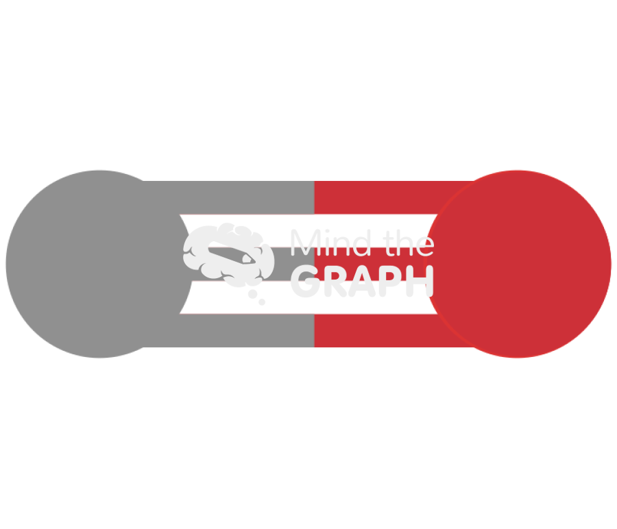 Carbon monoxide Icons, Symbols, Pictures, and Images