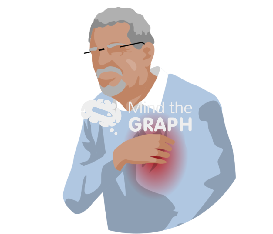Cardiac arrest man elderly zoom Icons, Symbols, Pictures, and Images