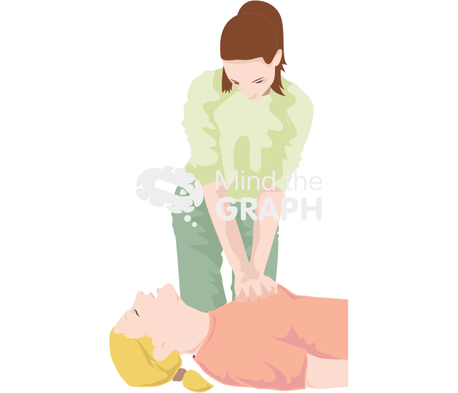 Cardiopulmonary ressurection Icons, Symbols, Pictures, and Images