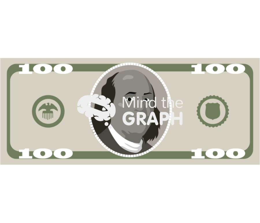 Cash money dollar front Icons, Symbols, Pictures, and Images