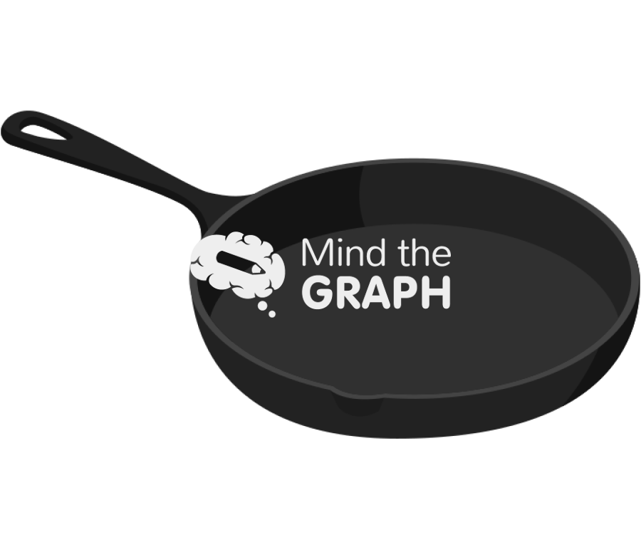 Cast iron skillet Icons, Symbols, Pictures, and Images