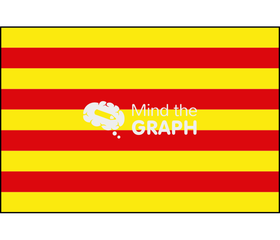 Catalonia flag front Icons, Symbols, Pictures, and Images