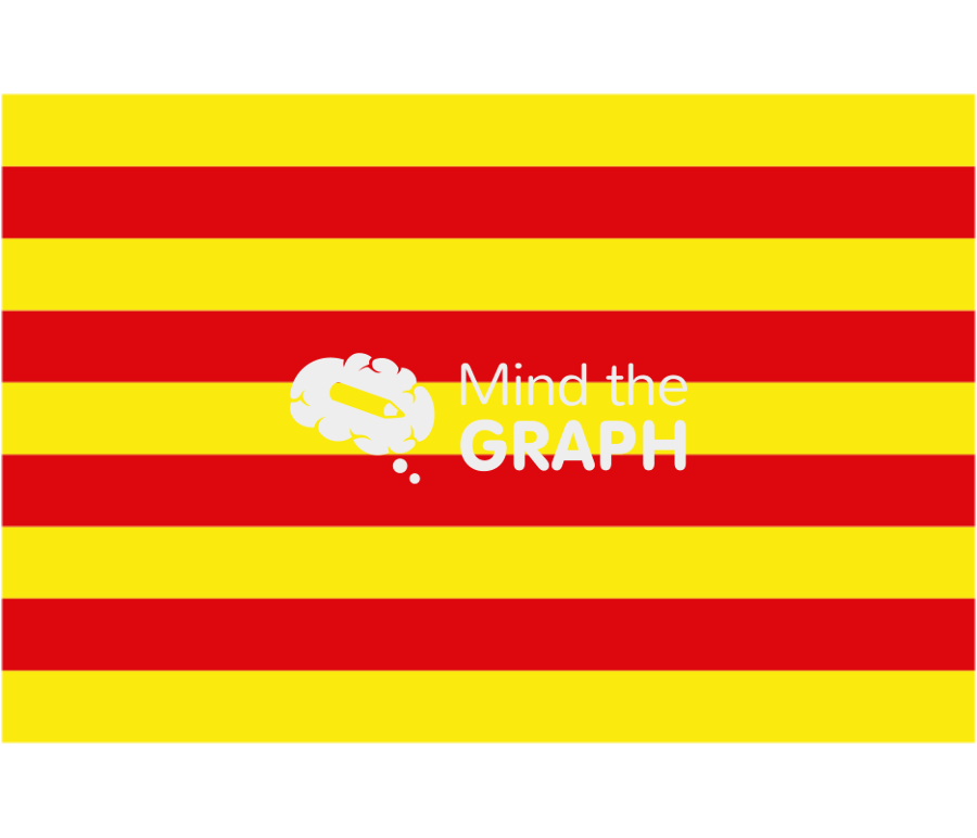 Catalonia flag front Icons, Symbols, Pictures, and Images