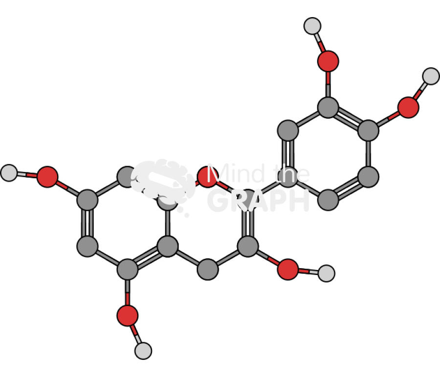 Catechin molecule Icons, Symbols, Pictures, and Images