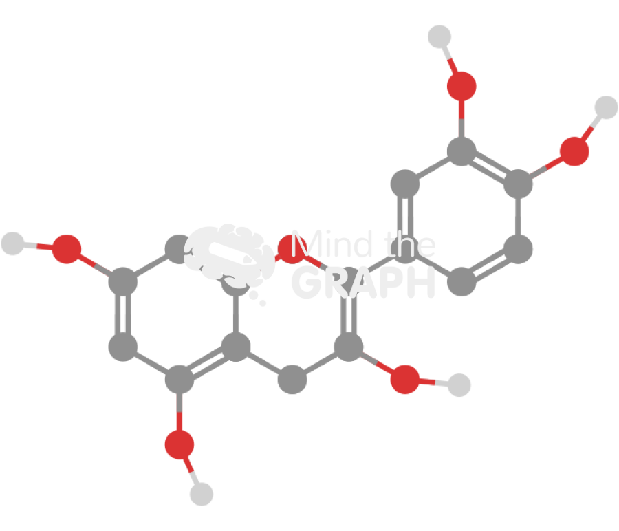 Catechin molecule Icons, Symbols, Pictures, and Images