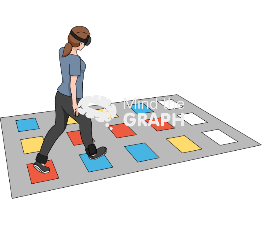 Caucasian woman vr multi target stepping test Icons, Symbols, Pictures, and Images