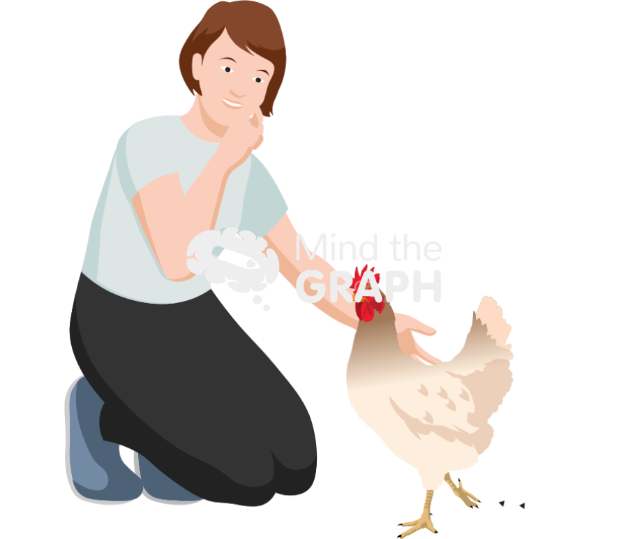 Caucasian woman with chicken scratching Icons, Symbols, Pictures, and Images