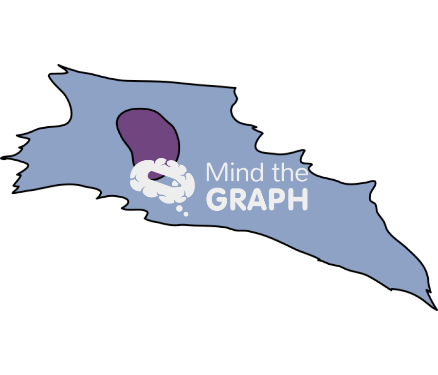 Cell cross linked ss Icons, Symbols, Pictures, and Images