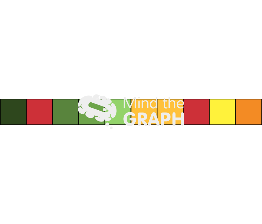 Cell expression 3 Icons, Symbols, Pictures, and Images