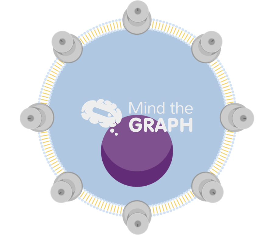 Cell nucleus membrane door handle Icons, Symbols, Pictures, and Images