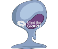 Cellular cytoplasm consistency Icons, Symbols, Pictures, and Images