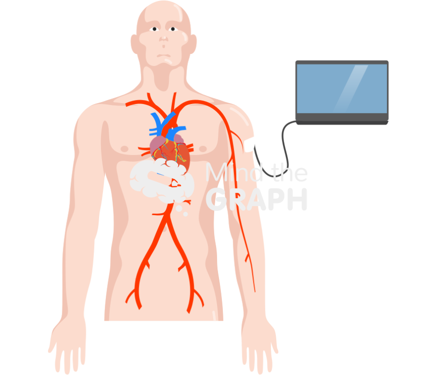 Central aortic pressure measurement body full Icons, Symbols, Pictures, and Images