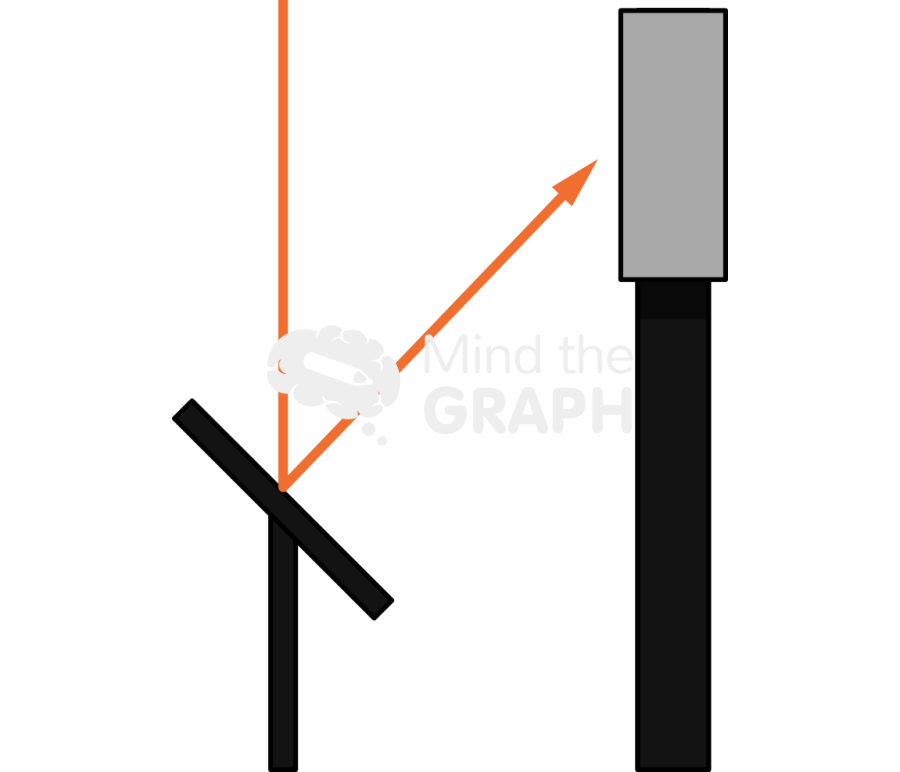 Central receiver solar system lateral Icons, Symbols, Pictures, and Images