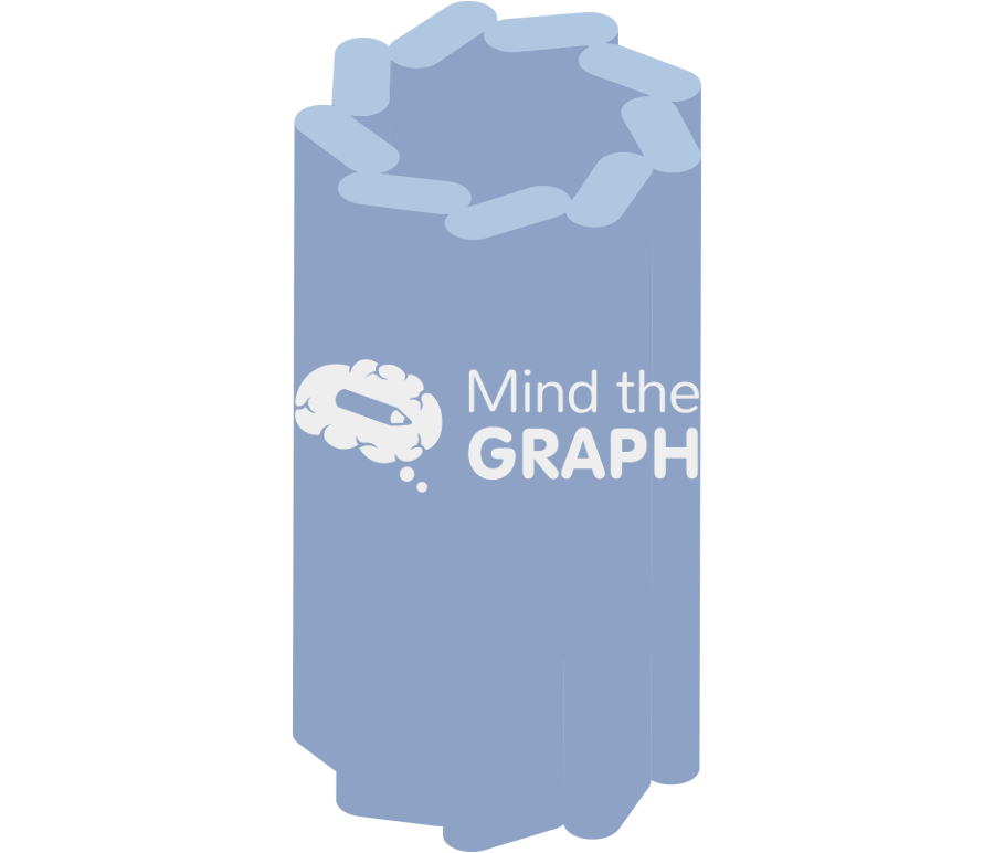 Centriole 2 perspective Icons, Symbols, Pictures, and Images