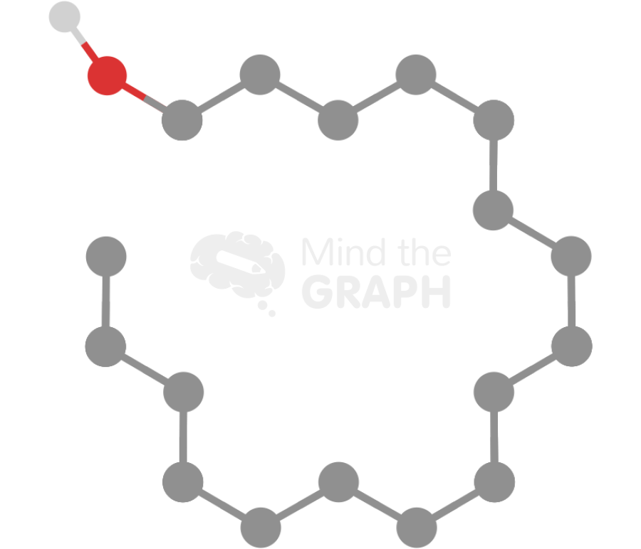 Cetyl alcohol molecule Icons, Symbols, Pictures, and Images