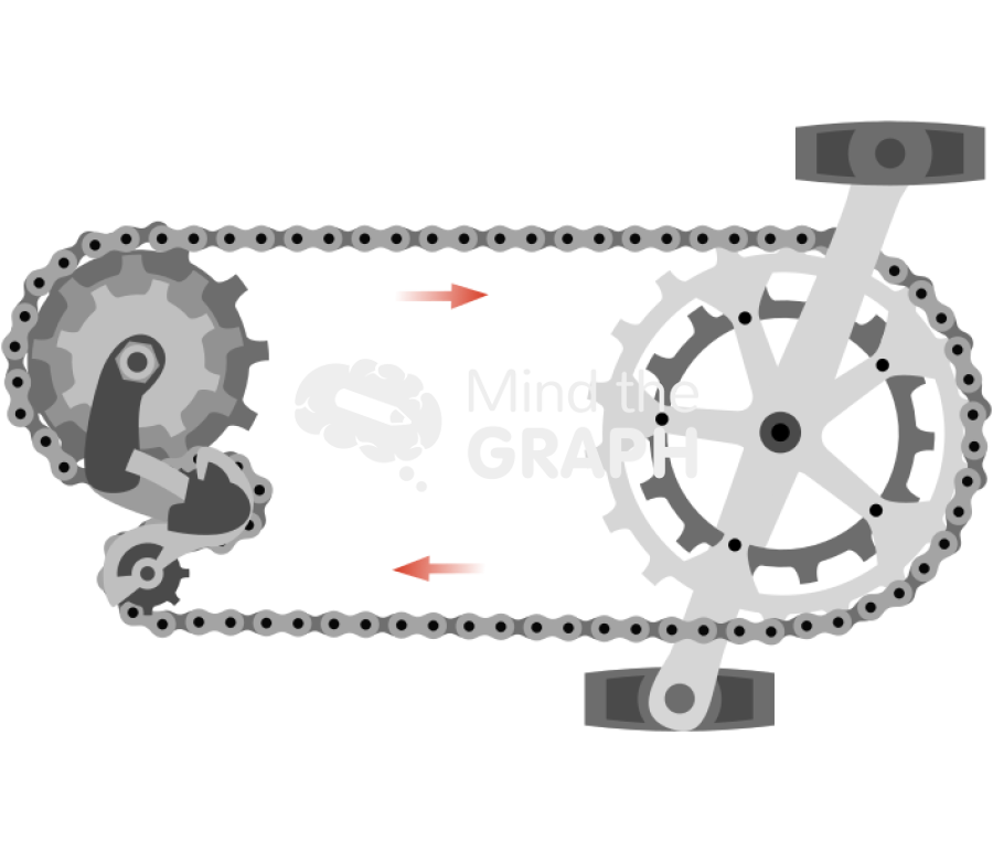 Chain movement bike Icons, Symbols, Pictures, and Images