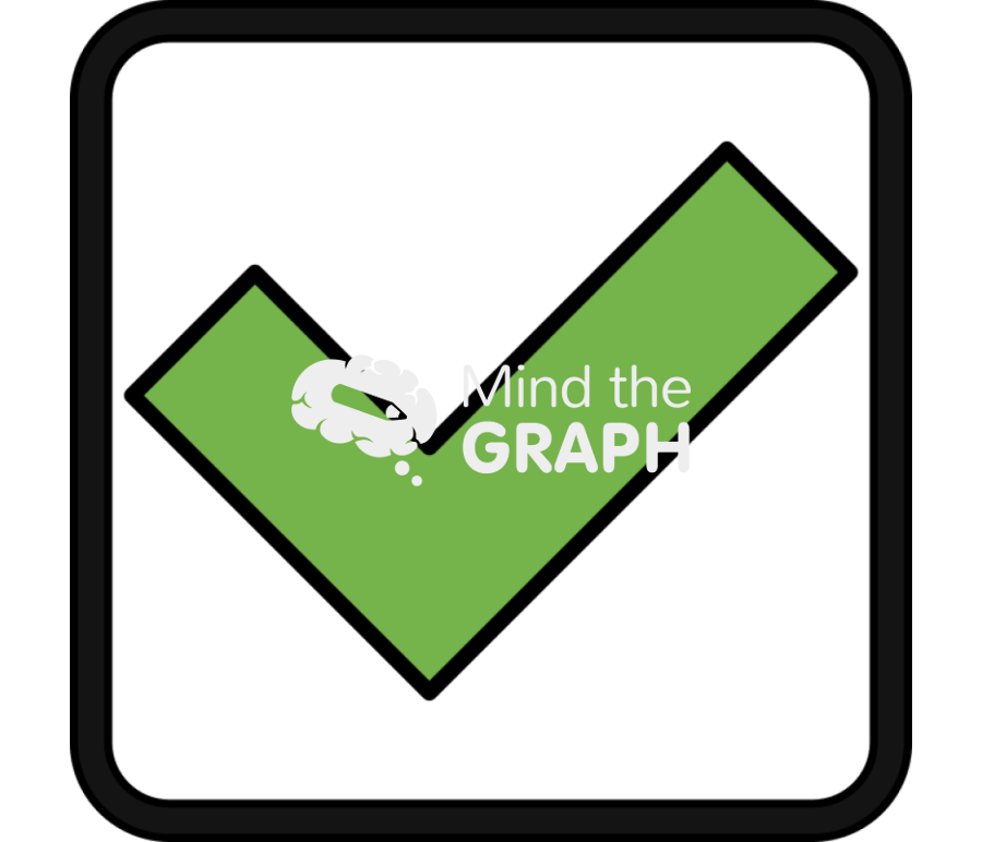 Check mark box Icons, Symbols, Pictures, and Images