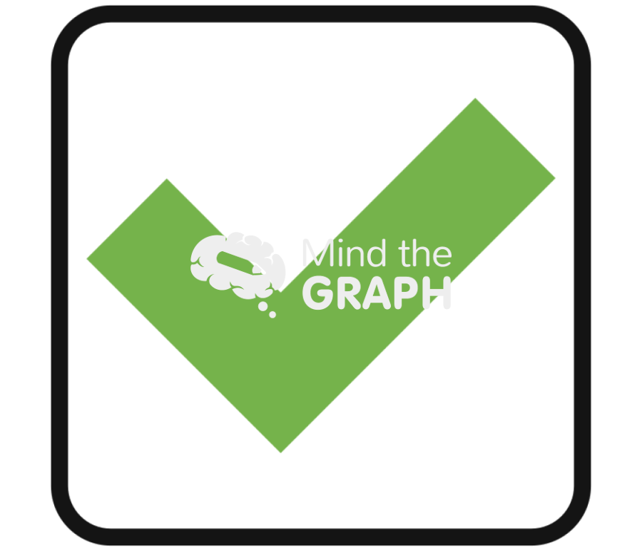 Check mark box Icons, Symbols, Pictures, and Images