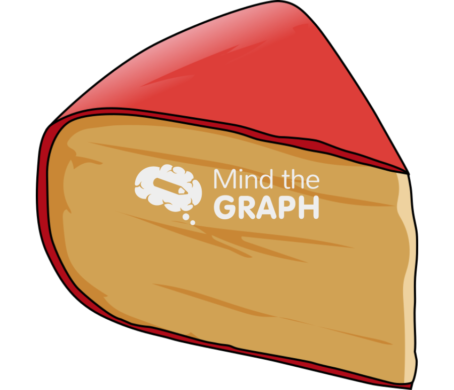 Gouda cheese piece Icons, Symbols, Pictures, and Images