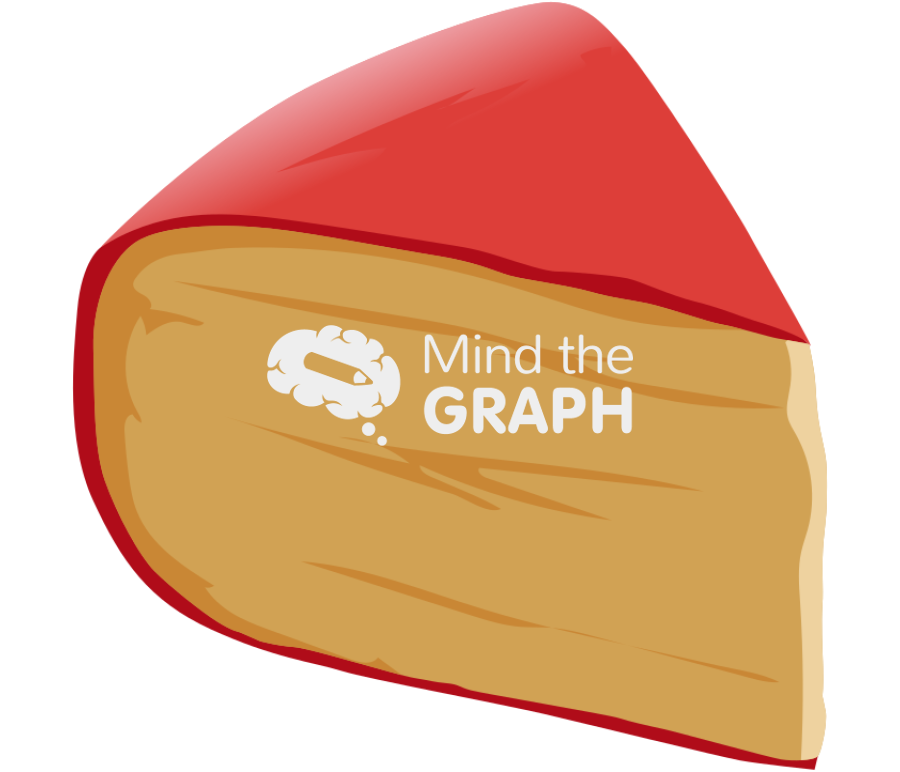 Gouda cheese piece Icons, Symbols, Pictures, and Images