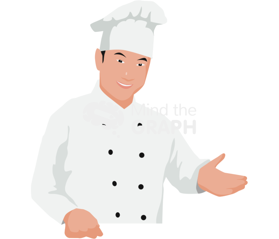 Chef cooker Icons, Symbols, Pictures, and Images