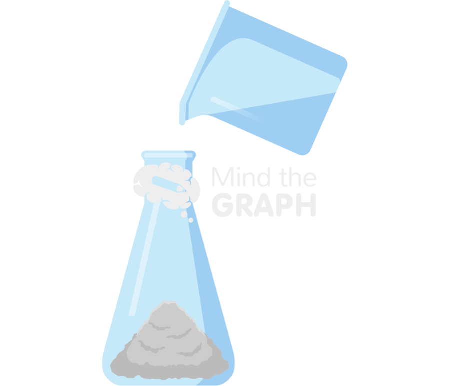 Chemical activation acid washing Icons, Symbols, Pictures, and Images