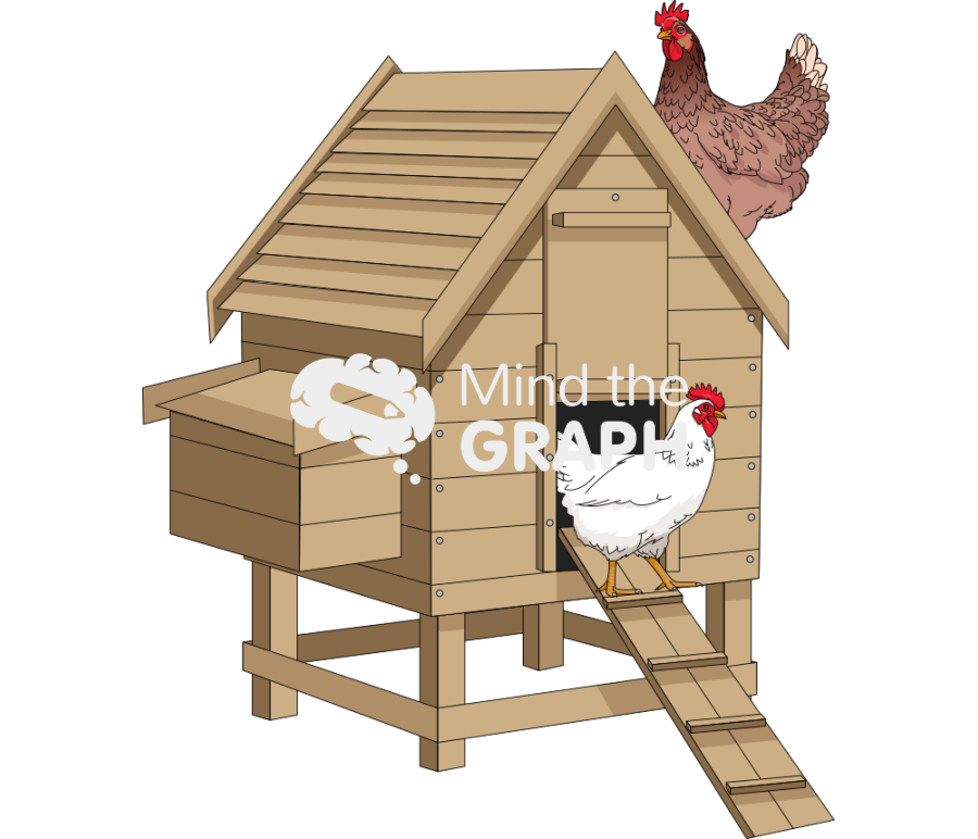 Chicken coop 2 Icons, Symbols, Pictures, and Images