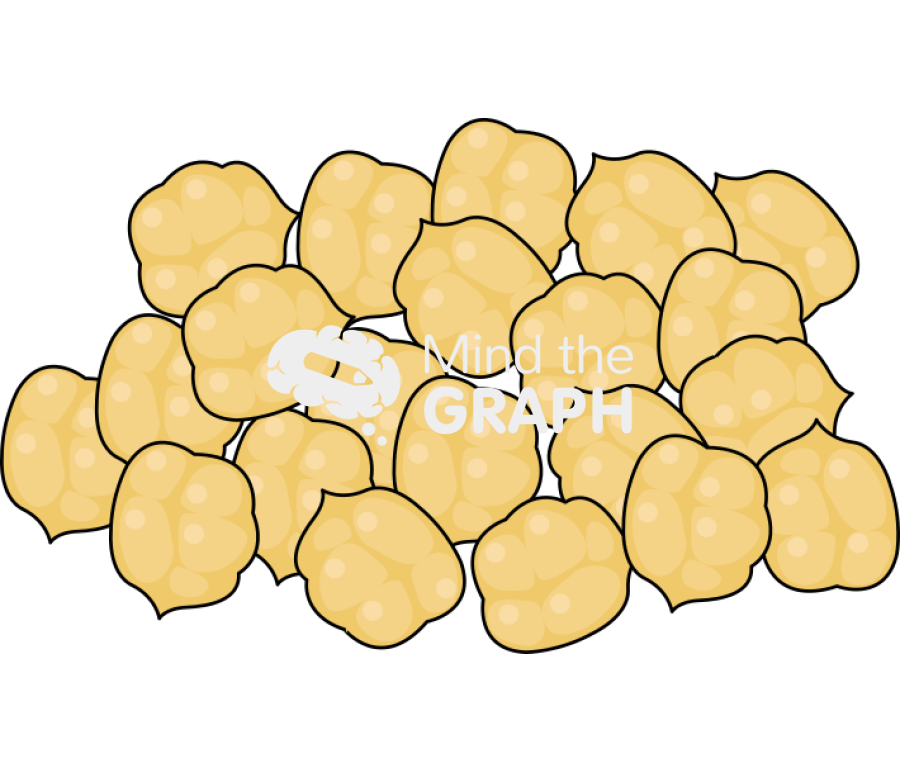 Chickpea seeds Icons, Symbols, Pictures, and Images