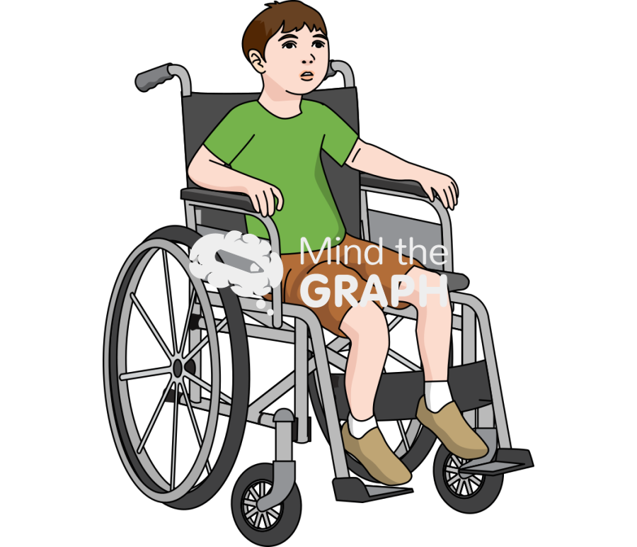 Child microcephaly wheelchair Icons, Symbols, Pictures, and Images
