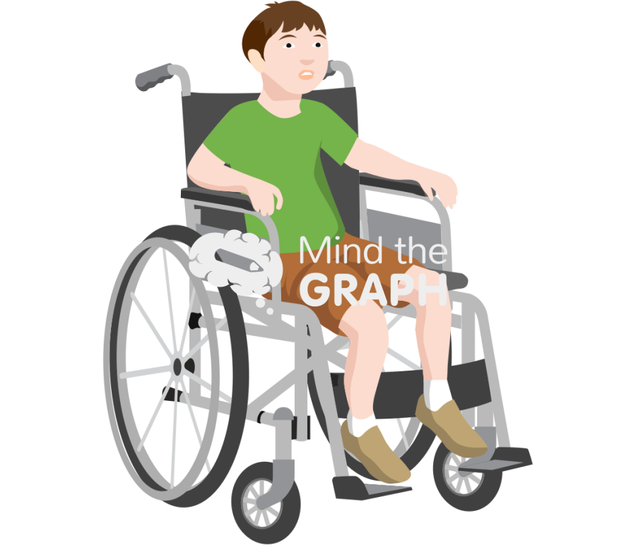 Child microcephaly wheelchair Icons, Symbols, Pictures, and Images