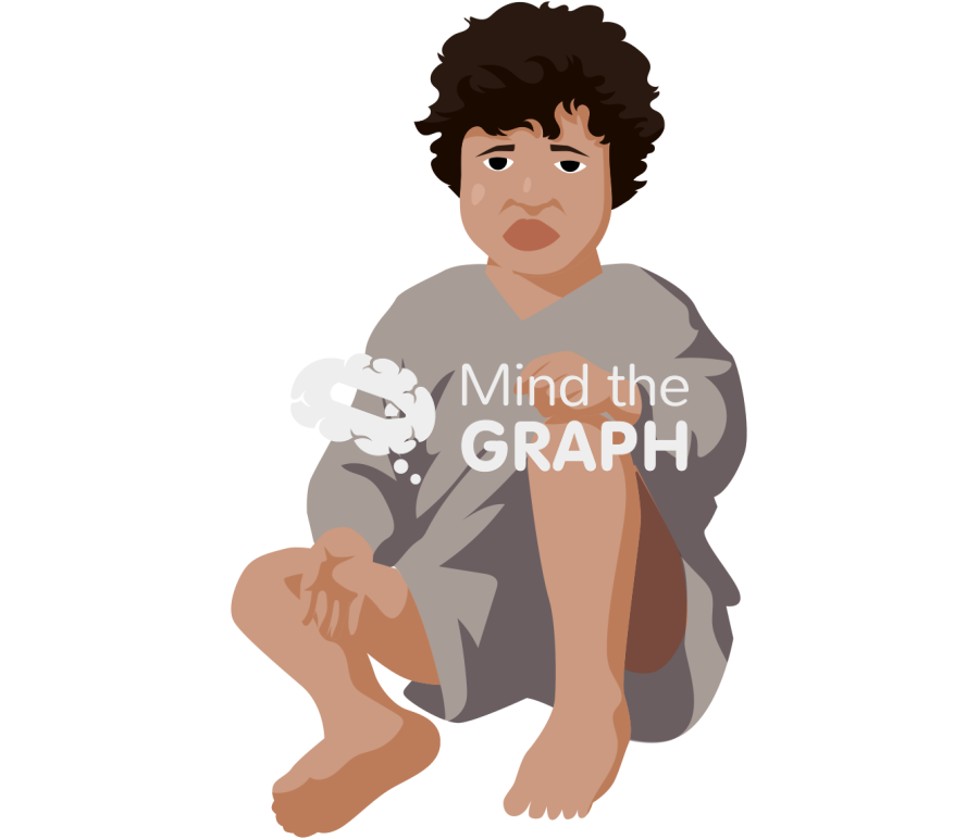 Poor child Icons, Symbols, Pictures, and Images